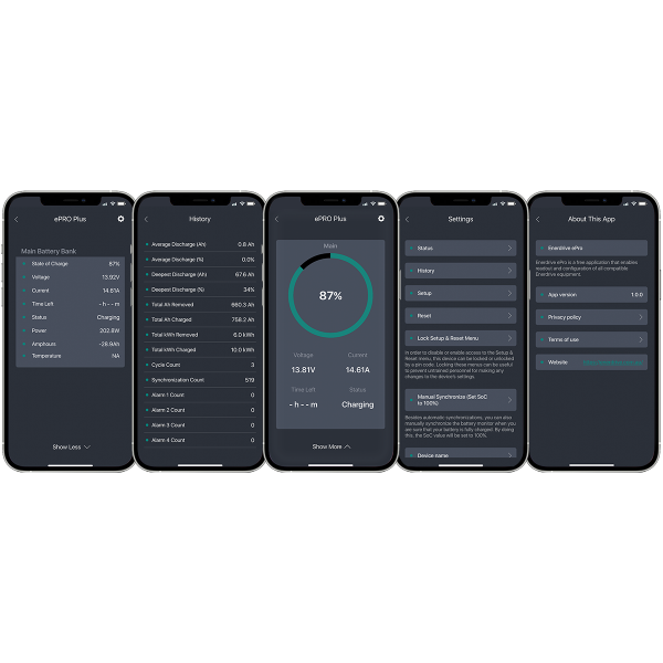 ENERDRIVE ePRO Plus Bluetooth Dongle