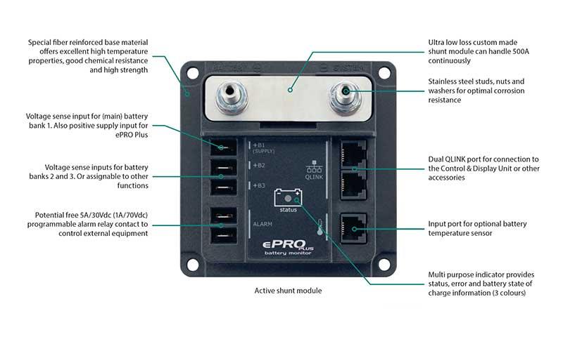 ENERDRIVE ePRO PLUS Battery Monitor Kit