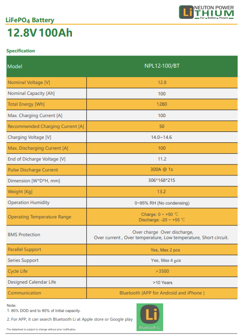 Neuton Power 100ah Lithium W/ Bluetooth App